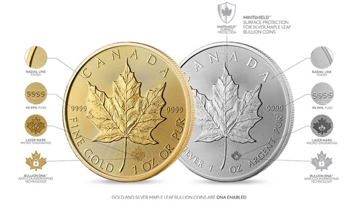 Technologie zabezpečení mincí Maple Leaf od Royal Canadian Mint
